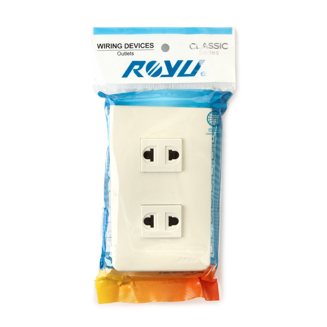 Royu 2-Gang Outlet - Testing